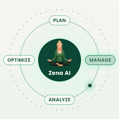 ZenABM – Create LinkedIn Ads with AI logo